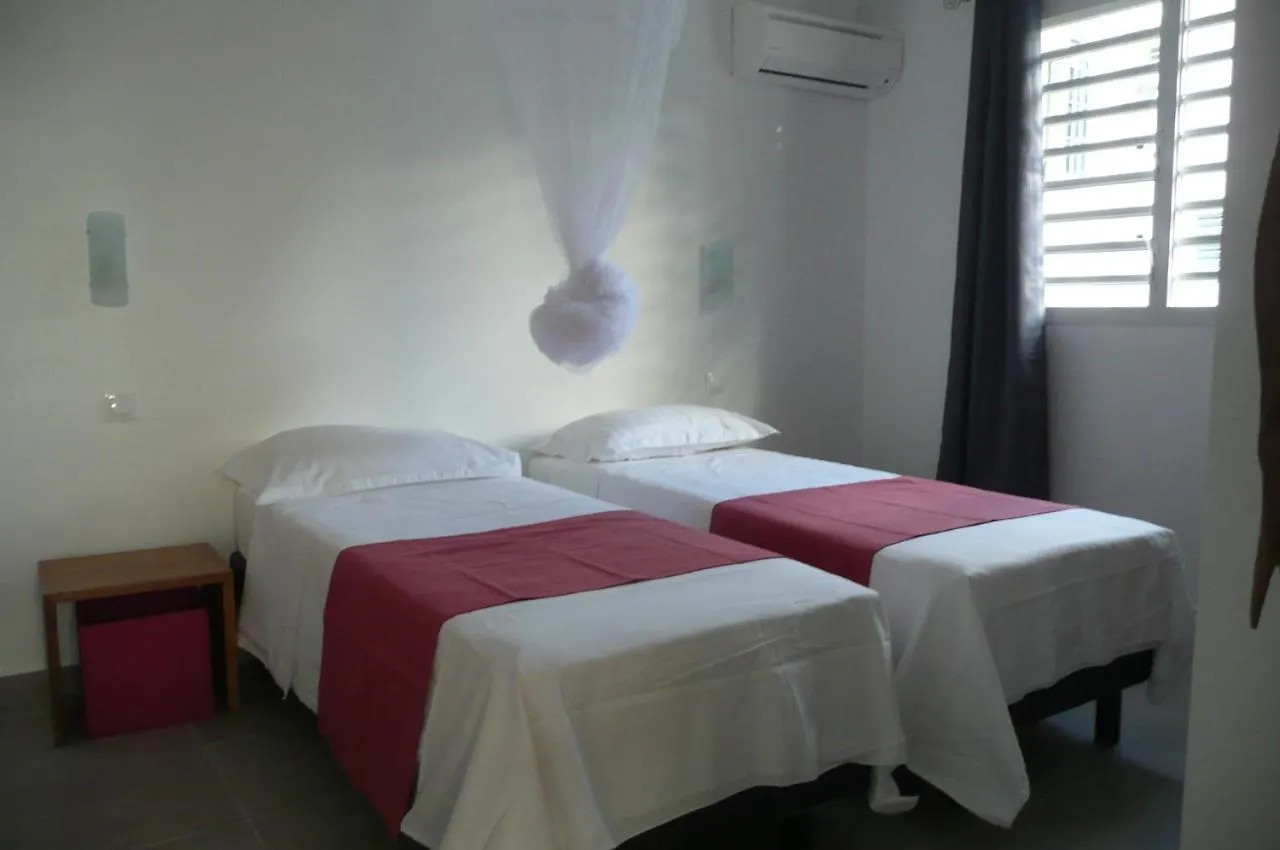Douceurs Caraibes, Gite Cannelle contacts